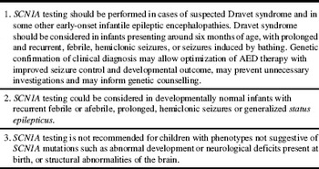 MedPage Epileptic Seizure Monitor - Dravet Syndrome UK