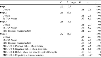 pic Overprotective Parents Statistics parental overprotection and