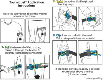 Analysis of Layperson Tourniquet Application Using a Novel Color-Coded ...