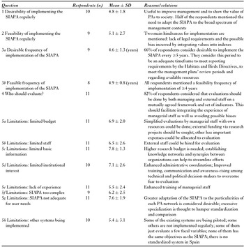 Limited Uptake Of Protected Area Evaluation Systems Among Managers And Decision Makers In Spain And The Mediterranean Sea Environmental Conservation Cambridge Core