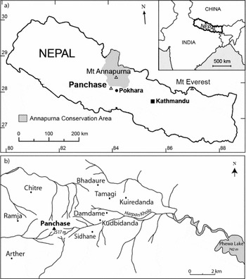 Forest Ecosystem Services And Biodiversity In Contrasting Himalayan Forest Management Systems Environmental Conservation Cambridge Core