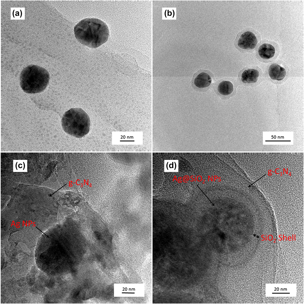 buy core shell quanum dots visible