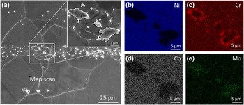 Corrosion behaviour study of Inconel 617 TIG and A-TIG weldments