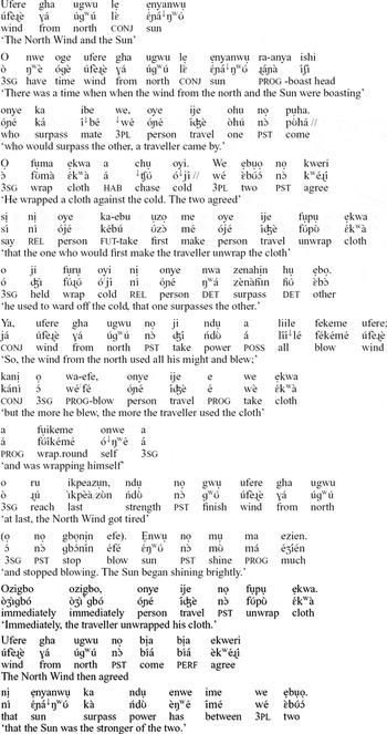 Ika Igbo Journal Of The International Phonetic Association Cambridge Core