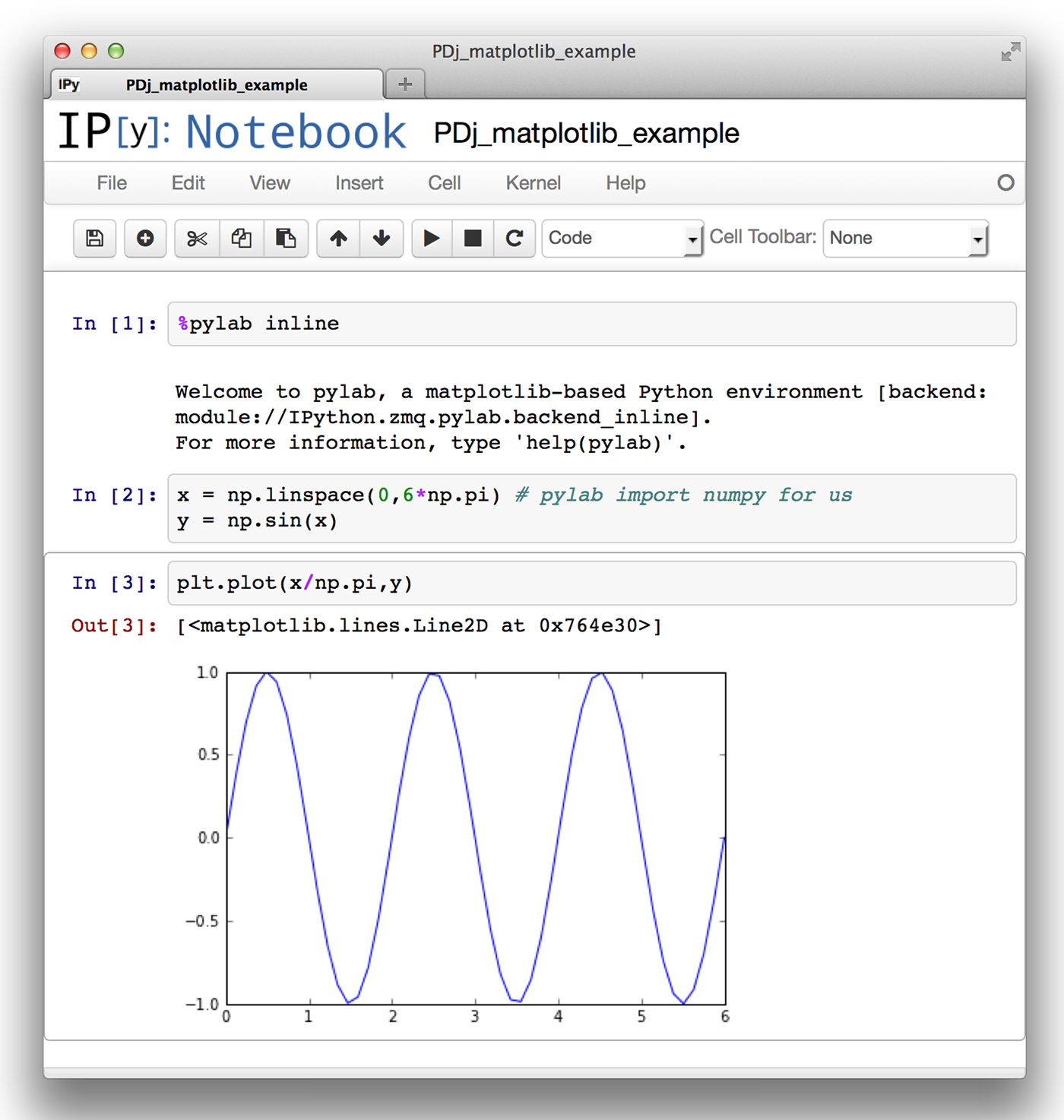 Why scientists should learn to program in Python | Powder Diffraction ...
