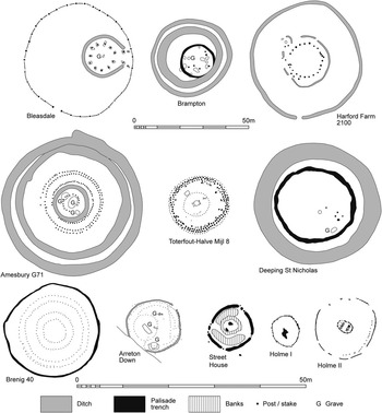 PDF) Sevenscore Barn, Ebbsfleet Lane North, Sevenscore, Ramsgate, Kent:  Tree-ring Analysis and Radiocarbon Wiggle-matching of Oak Timbers