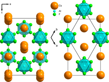 Face-sharing octahedra in Cs3Al2F9 and Cs2AlF5 | Powder Diffraction ...