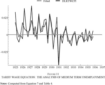 Economic recovery: the role of Hjalmar Schacht – The Holocaust Explained:  Designed for schools