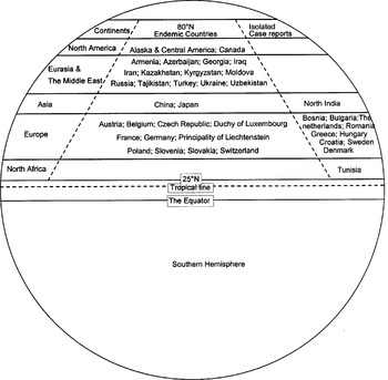 Epidemiology of alveolar echinococcosis with particular reference 