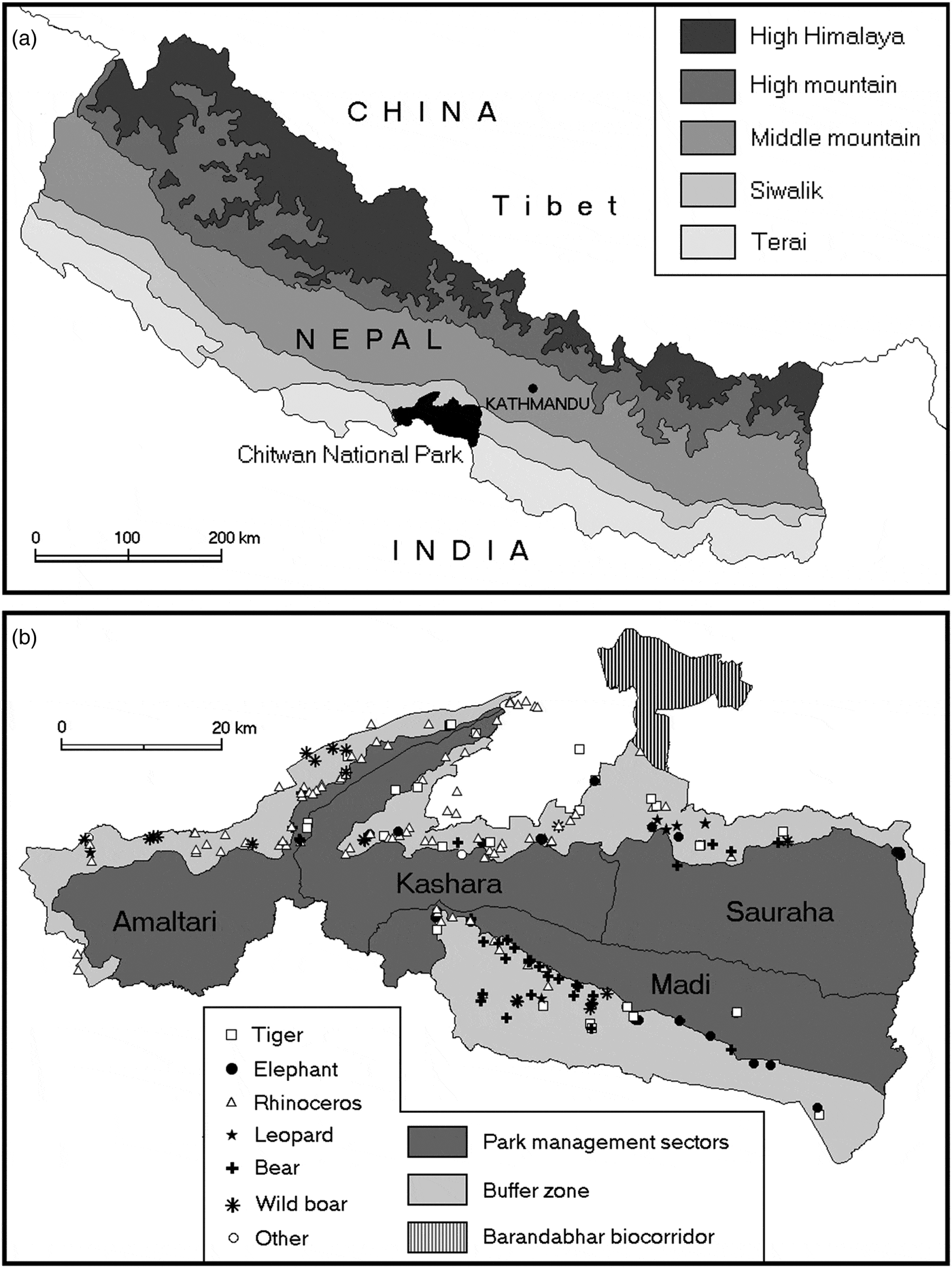 When, where and whom: assessing wildlife attacks on people in Chitwan ...