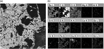 e SEM images taken along the gauge area of Ale3Mg specimens