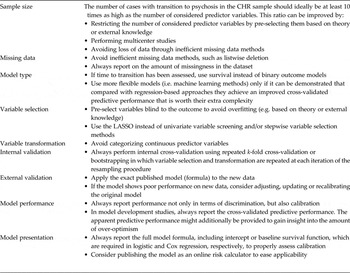 On the risks of categorizing a continuous variable (with an