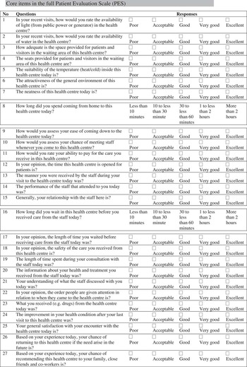 Development and validation of the patient evaluation scale (PES) for ...