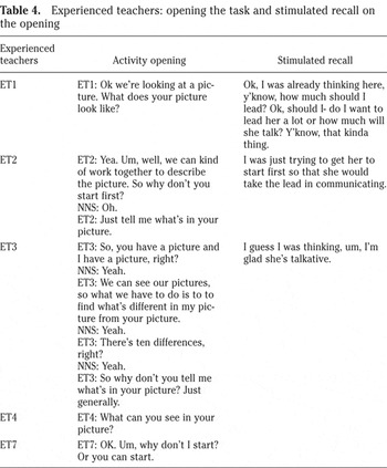 USING STIMULATED RECALL TO INVESTIGATE NATIVE SPEAKER PERCEPTIONS