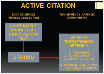 Transparency The Revolution In Qualitative Research Ps Political Science Politics Cambridge Core