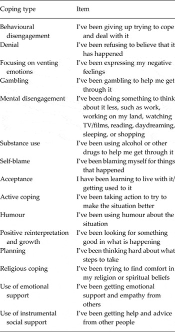 Coping strategies and mental health outcomes of conflict-affected ...