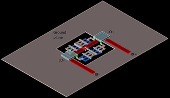 An X-band Schottky diode mixer in SiGe technology with tunable Marchand ...