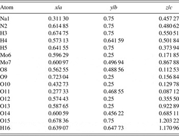 The crystal structure of Na(NH4)Mo3O10·H2O | Advances in X-Ray Analysis ...