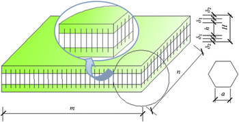 Drop-weight impact test on an integrated composite sandwich panel of ...