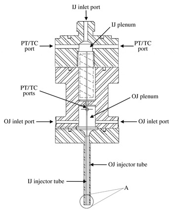 Dynamic-mode Decomposition Based Analysis Of Shear Coaxial Jets With 