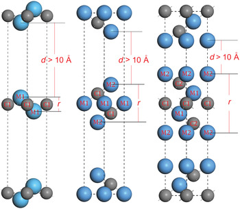 PDF) Predicted boron-carbide compounds: A first-principles study