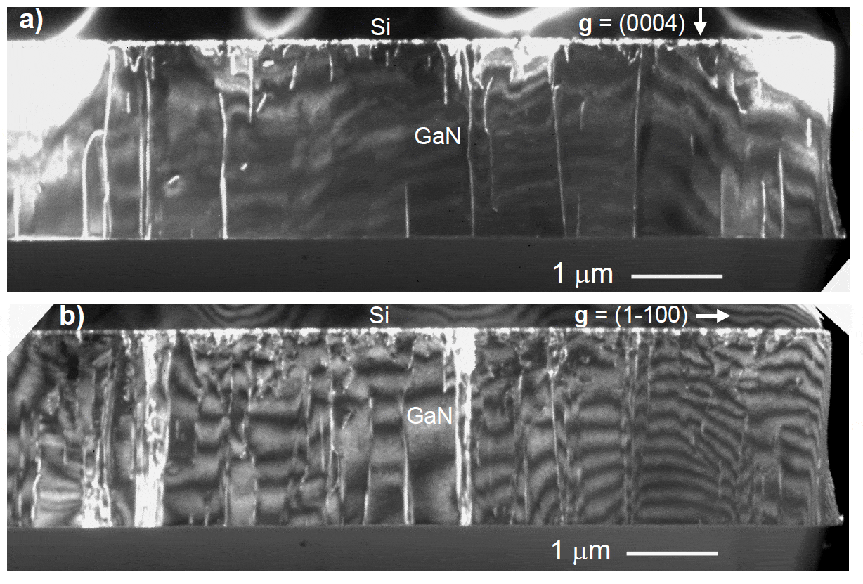 Microstructure Of GaN Grown On (111) Si By MOCVD | Materials Research ...