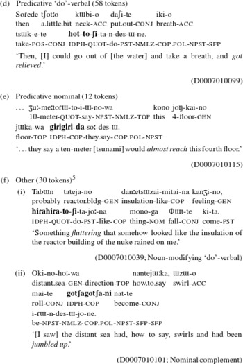 An inverse relation between expressiveness and grammatical integration ...