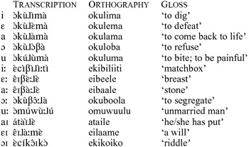 Lusoga Lutenga Journal Of The International Phonetic Association Cambridge Core