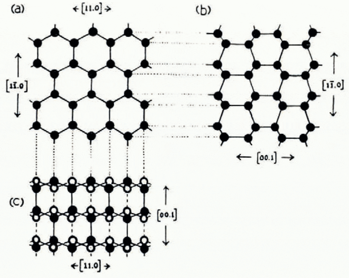 The Crystalline Structure of Ice Journal of Glaciology Cambridge Core