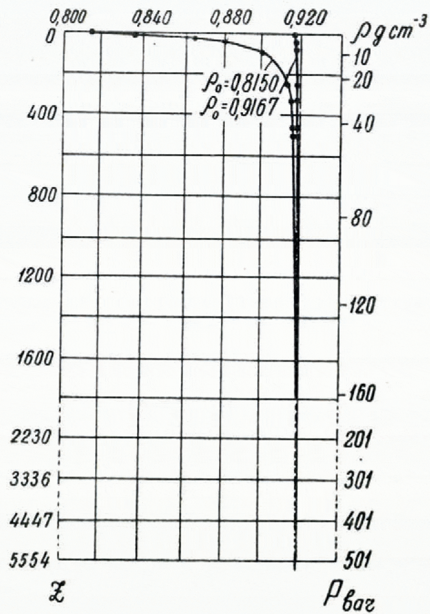 Density of Glacier Ice Journal of Glaciology Cambridge Core
