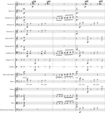 Demons - Partition de Piano Facile en PDF - La Touche Musicale