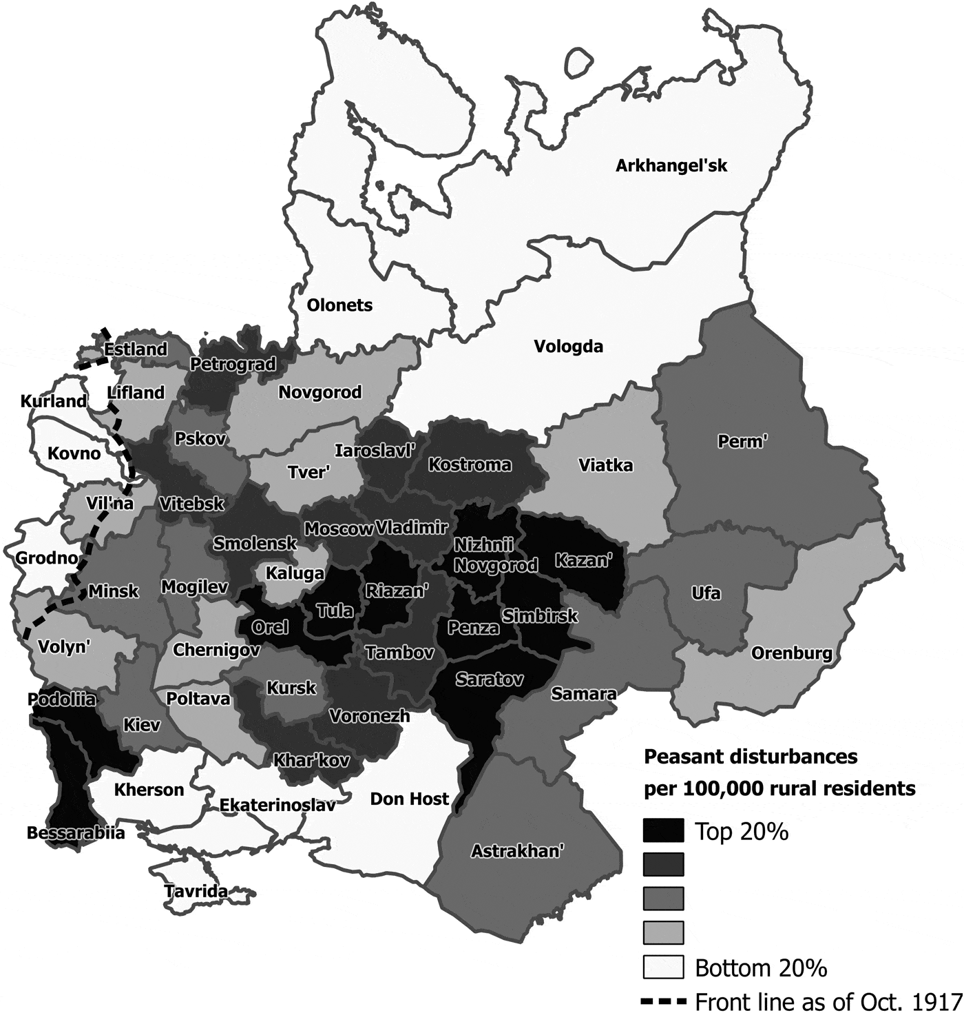 (Good) Land and Freedom (for Former Serfs) Determinants of Peasant