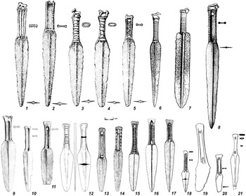 Radiocarbon Chronology of Complexes With Seima-Turbino Type Objects ...