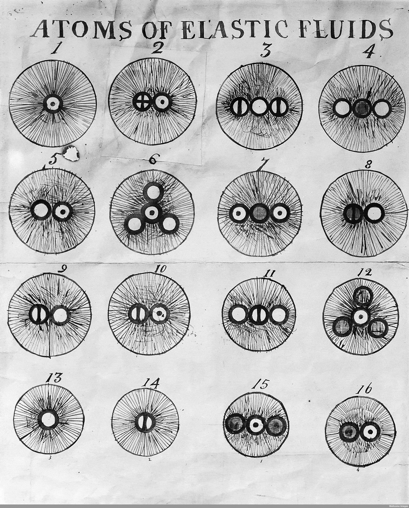 John Dalton and the origin of the atomic theory reassessing the