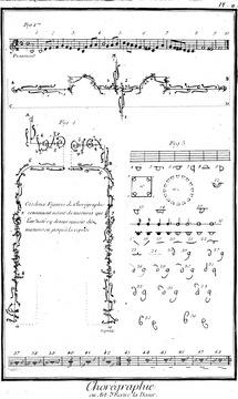 The Rival Muses In The Age Of Campra Part Ii Dance And Drama In French Baroque Opera The Rival Muses In The Age Of Campra Part Ii Dance And Drama In French Baroque Opera