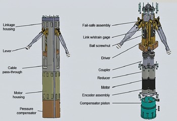 DISC drill and replicate coring system: a new era in deep ice drilling ...