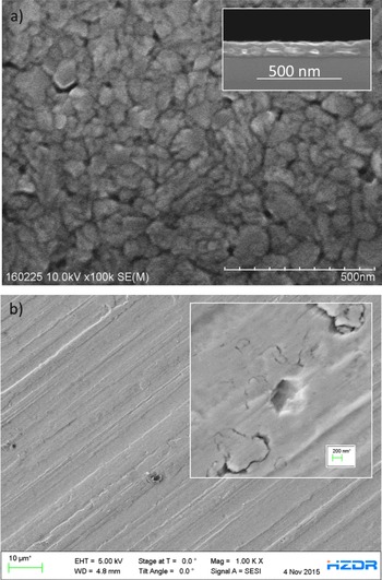 Targets For High Repetition Rate Laser Facilities Needs Challenges And Perspectives High Power Laser Science And Engineering Cambridge Core