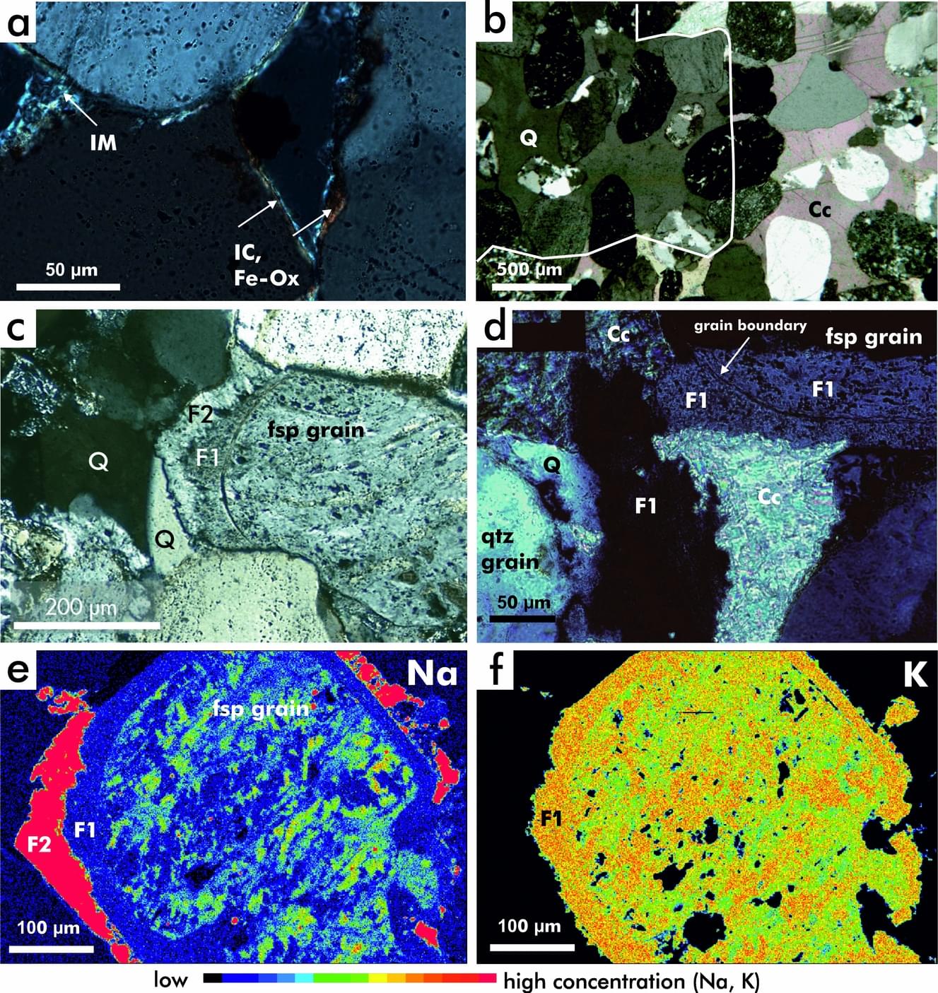 Products and timing of processes in Upper Rotliegend