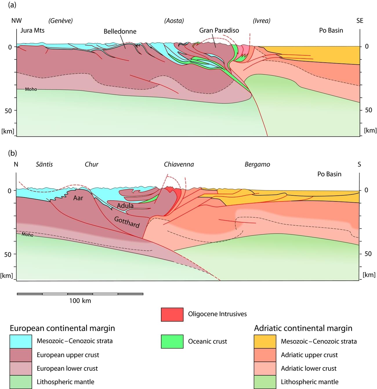 Basement-involved Thin-skinned And Thick-skinned Tectonics In The Alps ...