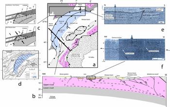 Thick-skinned Tectonics And Basement-involved Fold–thrust Belts ...