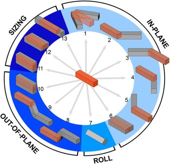 Download A 3d Performance Driven Generative Design Framework Automating The Link From A 3d Spatial Grammar Interpreter To Structural Finite Element Analysis And Stochastic Optimization Ai Edam Cambridge Core