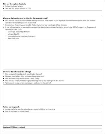 Improving patient care through CPD: revised guidance from the Royal ...