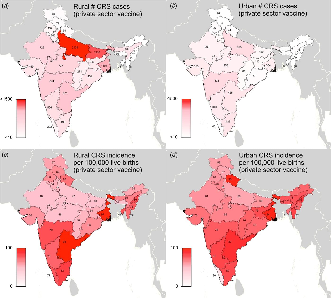 Rubella Vaccination In India: Identifying Broad Consequences Of Vaccine ...