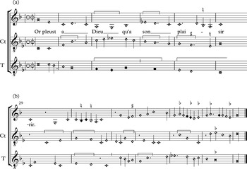 Music A Model For Text Setting In The Early French Songs Of Guillaume Dufay Patterns In Play Books Dccbjagdalpur Com