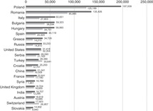 19+ 29000 german macedonian macedonian german vocabulary german edition information
