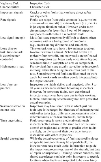 Chess Improvement: Play with Increment, by Mackenzie Tittle