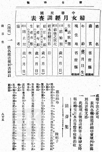 Gendered Space And Global Context Foreign Models Circulating Concepts And The Constitution Of Female Subjectivities Part Iii Women And The Periodical Press In China S Long Twentieth Century
