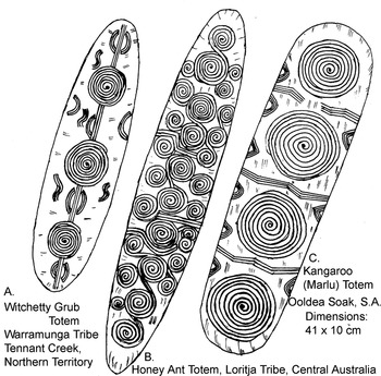 Material Mnemonic Technologies Chapter Four Knowledge And Power In Prehistoric Societies
