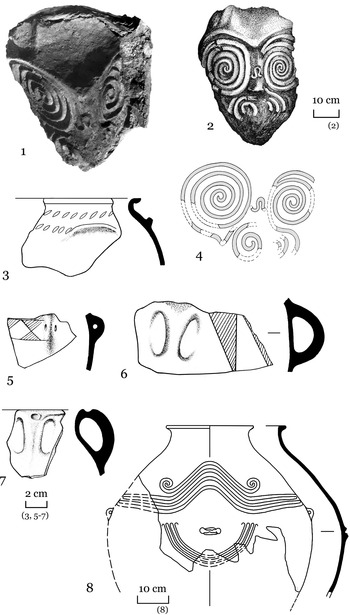 PDF) Innovation and Collapse: Bucket-Shaped Pottery and Metalwork