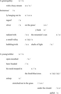 The Paginal Art Of Translation Part Iii The Work Of Literary Translation The Paginal Art Of Translation Part Iii The Work Of Literary Translation
